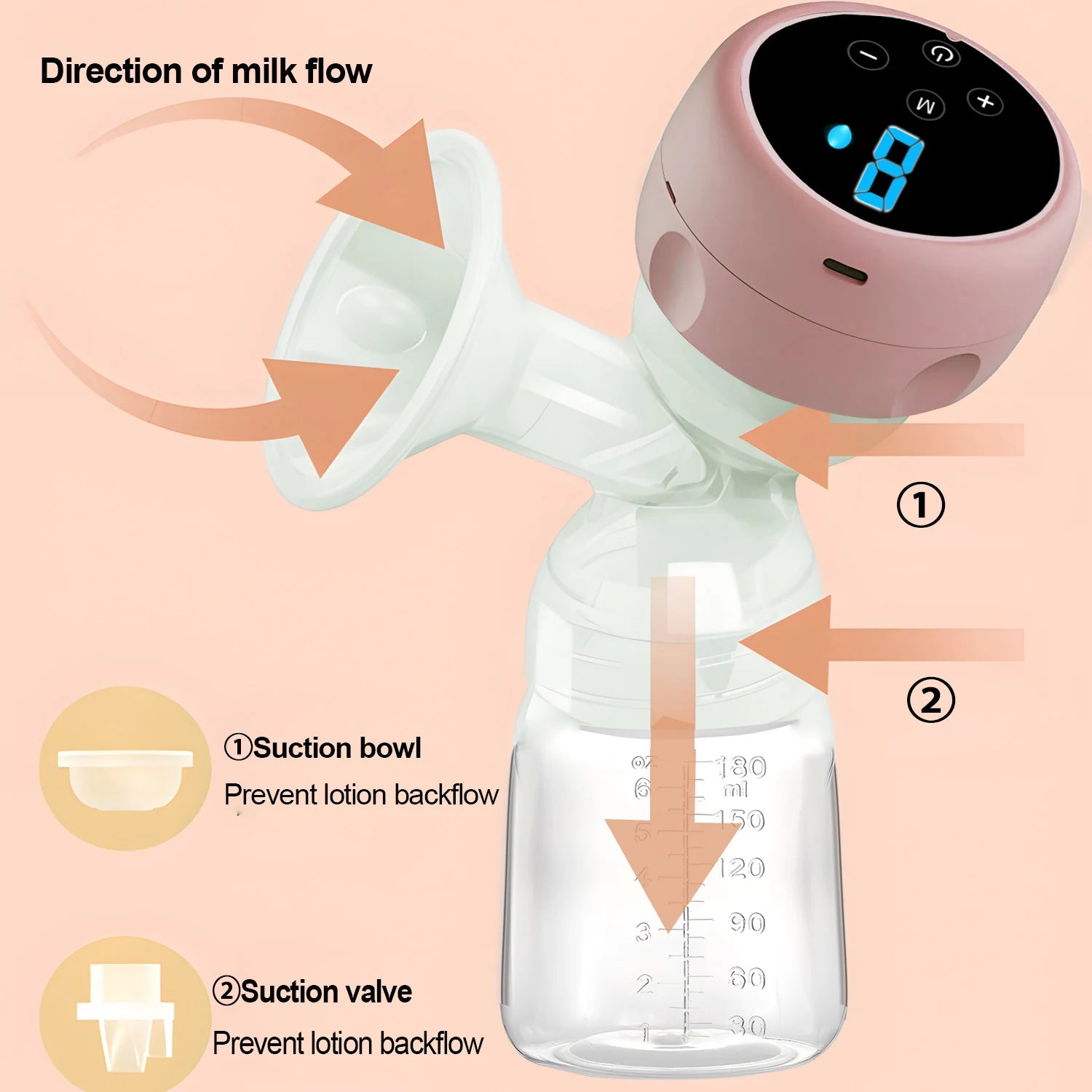 Electric Breast Pump Portable Baby Nipple Bottle 2-IN-1 Smart